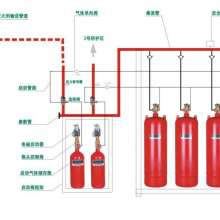 氣體檢測與軟件開發雙翼齊飛 —— 鞍鋼附企氧氣廠產品開發部的多元業務解析
